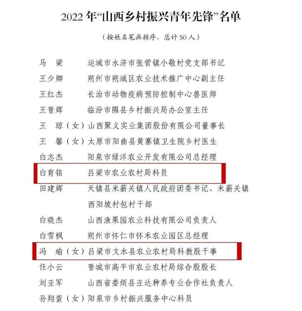 吕梁市能源局派驻兴县魏家滩镇白家沟村第一书记兼驻村工作队队长 侯