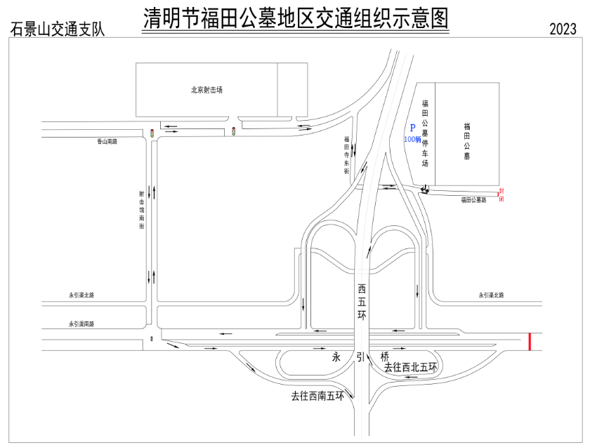 清明北京祭扫人数预计大幅超去年，5个高峰日陵园周边易拥堵000020深华发A2023已更新(今日/微博)