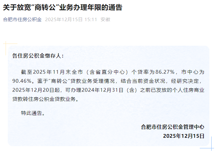 省4.7万！合肥公积金利率即将调整，百万贷款月供少133元_腾讯新闻