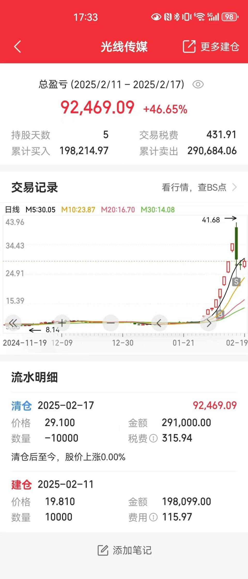 光线传媒股价上演“准天地板”跳水，有投资者5分钟蒸发10万收益-腾讯新闻