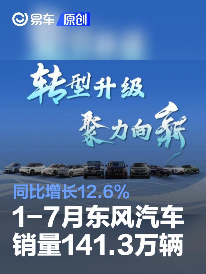 2024年1-7月东风汽车整车销量141.3万辆 同比增长12.6%