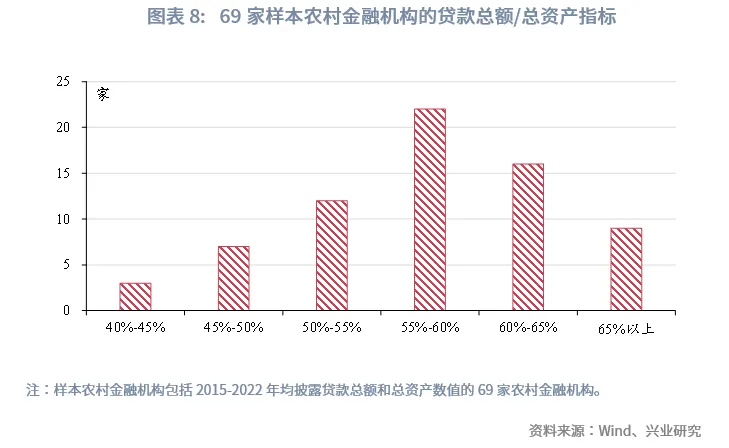 中小銀行關停潮來了！