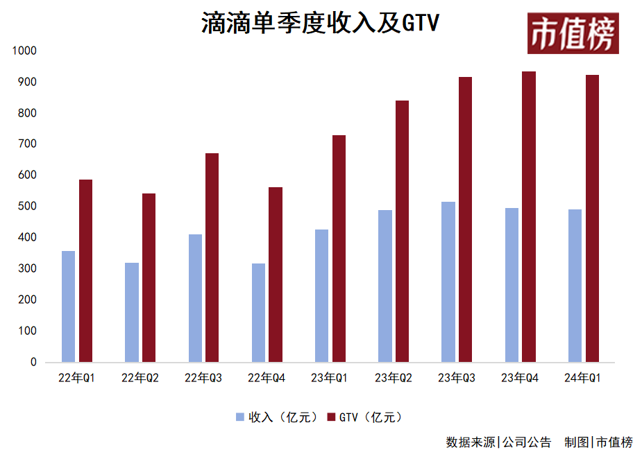 第一季度是哪几个月图片