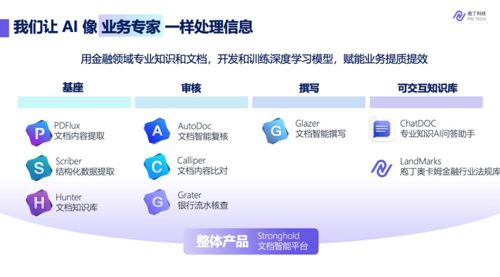 这些爆款AI产品正在成为中国企业的“海外之光”？ · 原文图片 3
