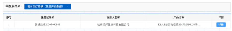 罗氏和雅培哪个好24小时两巨头引爆肿瘤早筛“核战”：雅培210亿美元鲸吞，罗氏下注卡位_https://www.jmylbn.com_品牌排行榜_第3张