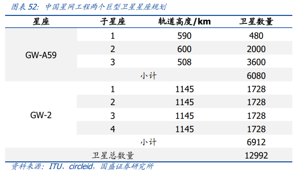 北京西城教委辟谣：“多所学校现场接收小升初简历投递”为不实信息002366丹甫股份2023已更新(微博/腾讯)002366丹甫股份