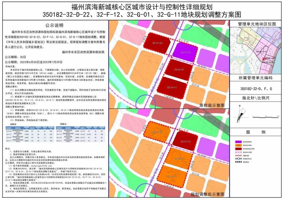 商改住！CBD双塔“降高”！长乐四地块控规拟调整！_腾讯新闻