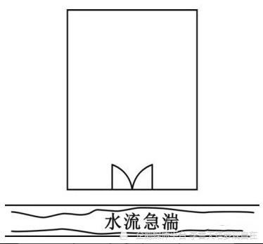 李雲天:割腳煞是指房屋前方不足10米處_騰訊新聞