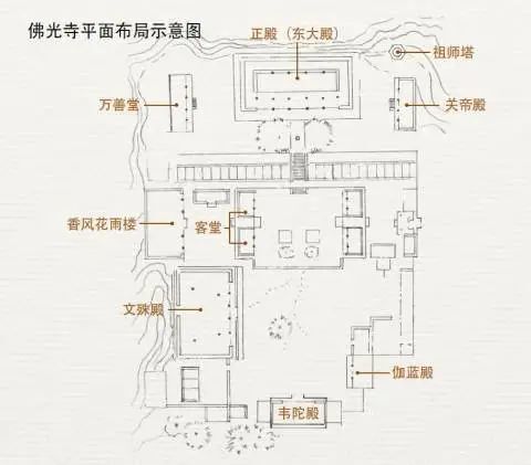 "梁林之路"——发现古建营造之美 | 活动报名