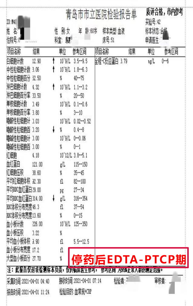 神秘消失的血小板1例藥物引起的血小板聚集