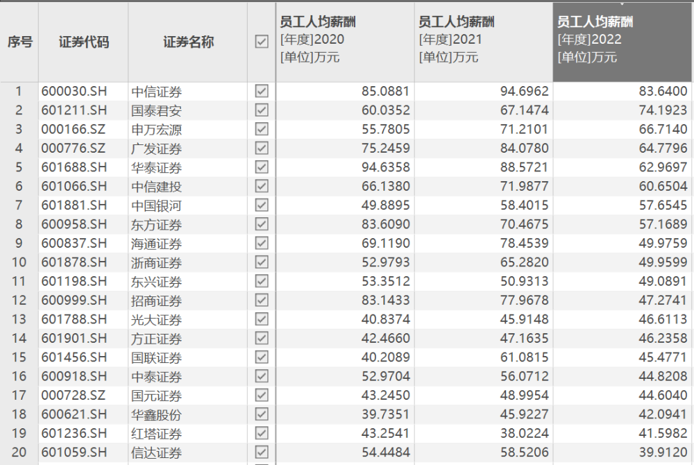 给大家科普一下002217联合化工2023已更新(知乎/微博)v4.6.10002217联合化工