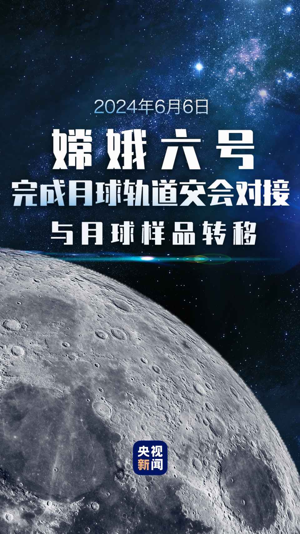 嫦娥六号完成月球轨道交会对接与在轨样品转移
