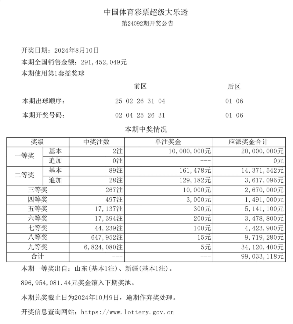 大乐透开奖直播图片