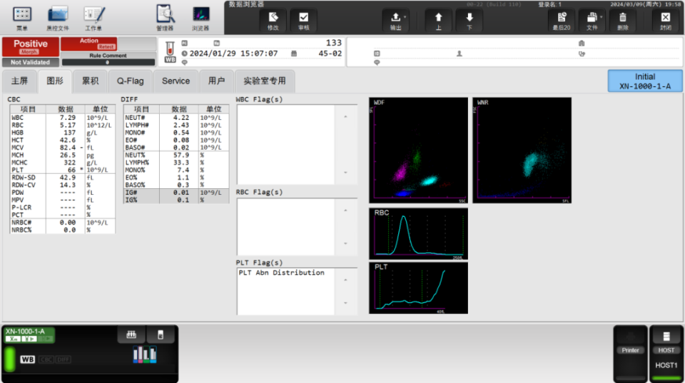 血小板异常 小蓝斑,引出罕见遗传病may-hegglin畸形_腾讯新闻