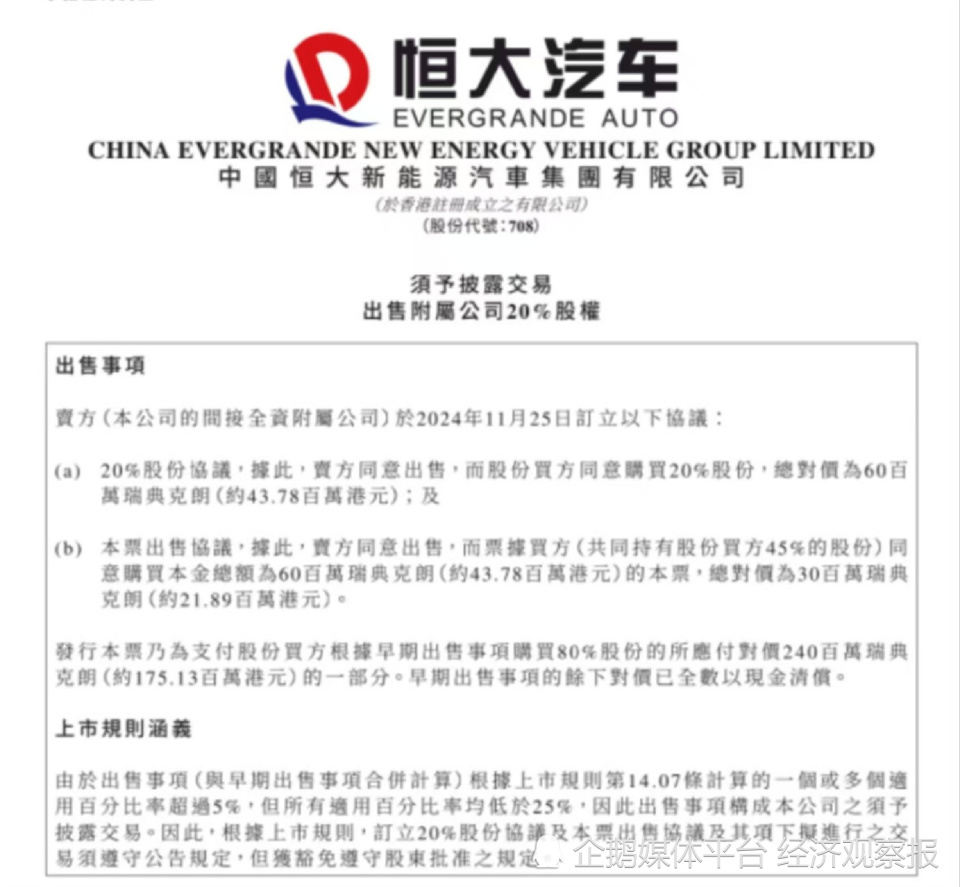 价值超4000万元恒大汽车出售附属公司20% 股权-腾讯新闻