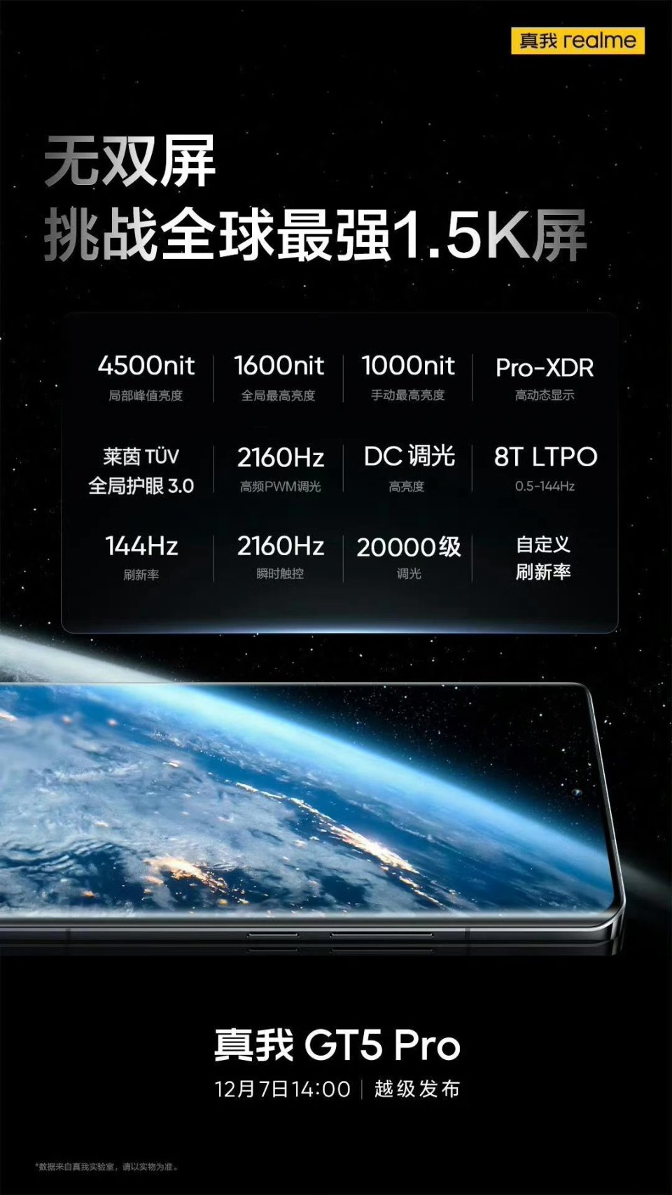 realme gt参数图片