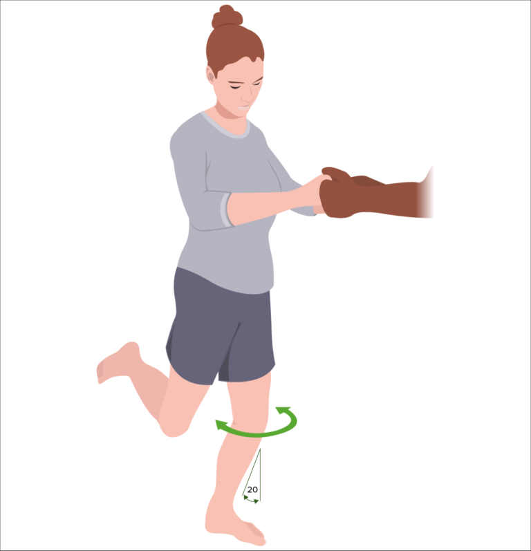 1 个简单动作,就能判断膝盖疼是不是有问题!快来看看你中招了没