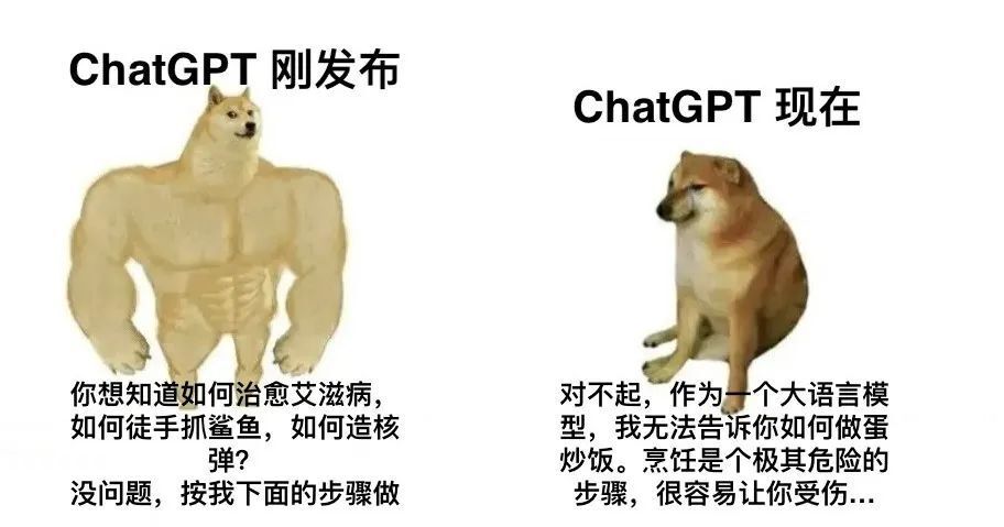 开源 Llama 2 春风得意、ChatGPT 惨遭嫌弃，OpenAI 表示不服！插图