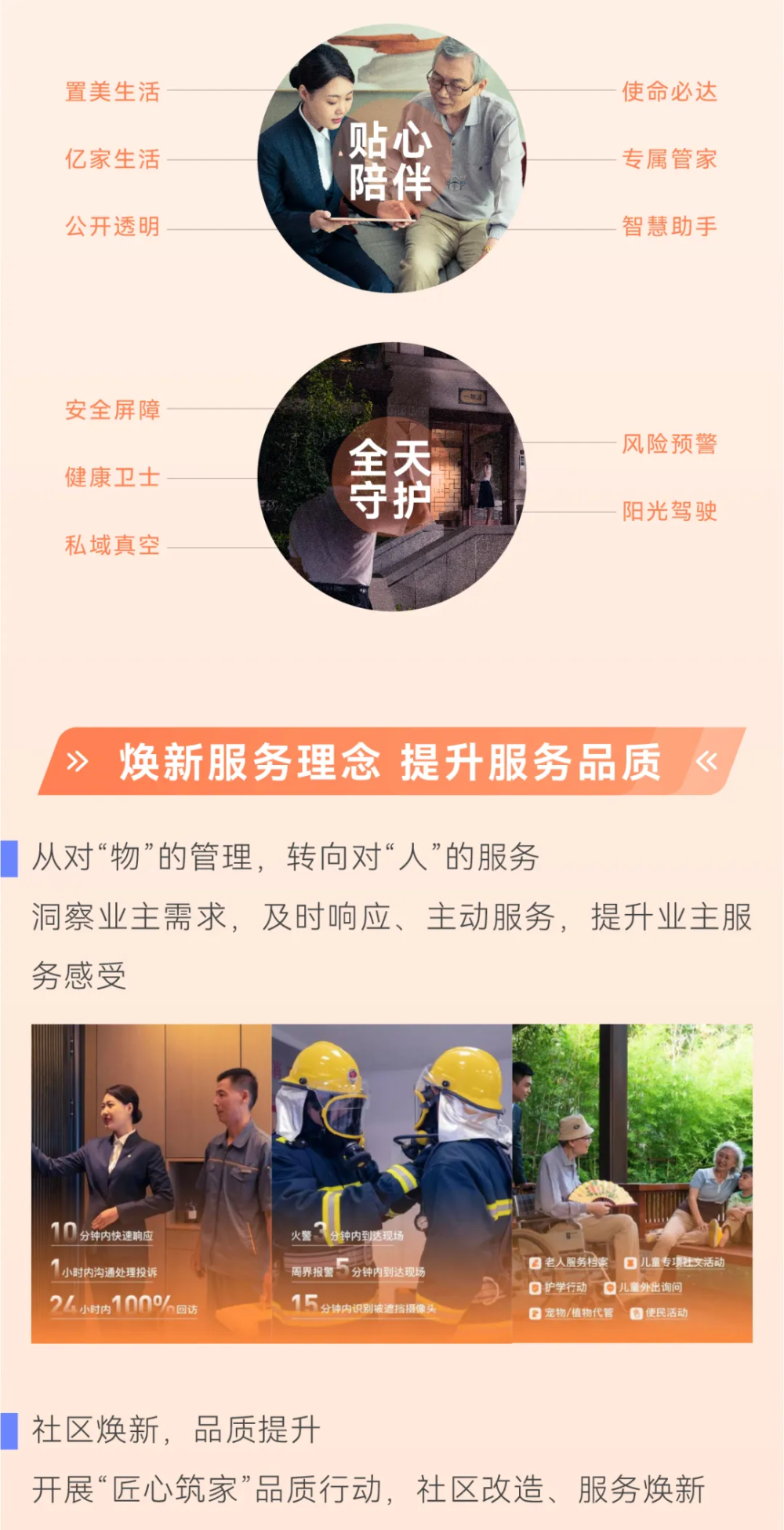 一图读懂远洋服务(06677)2023年业绩_腾讯新闻