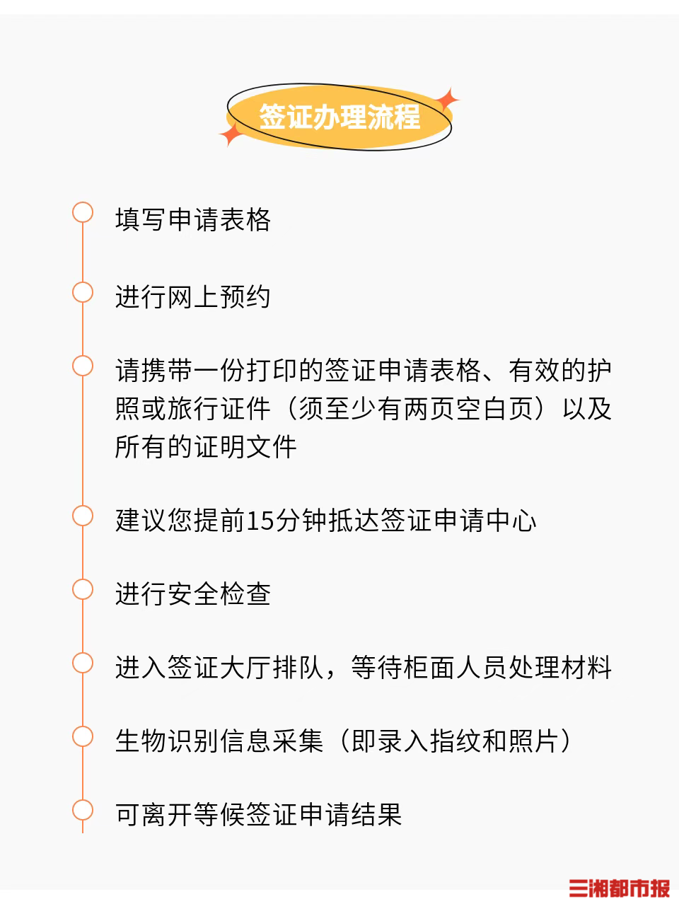 在长沙拥有22个国家和地区的签证服务,威孚仕vfs global签证中心"朋友