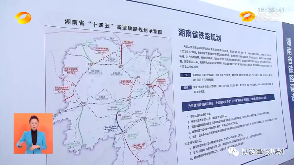 湖南省"十四五"铁路推进目标出炉