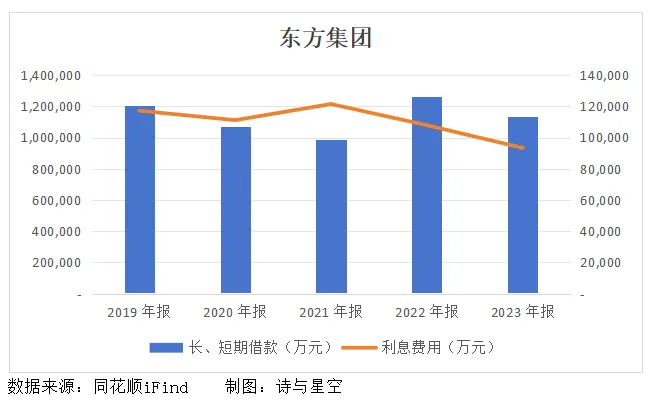 還有王法嗎：上市公司10億存款不翼而飛？