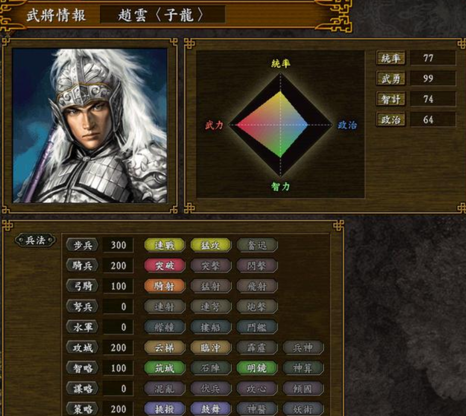 三国志11都说赵云的洞察是一流技能可惜你是玩家不是电脑