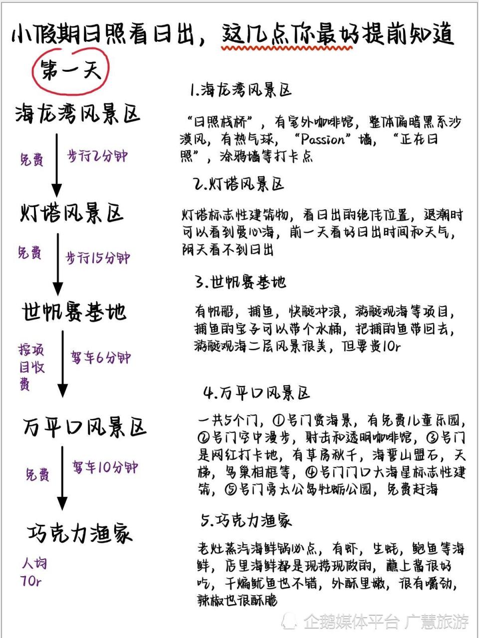 日照美食探索，万平口海鲜攻略_腾讯新闻