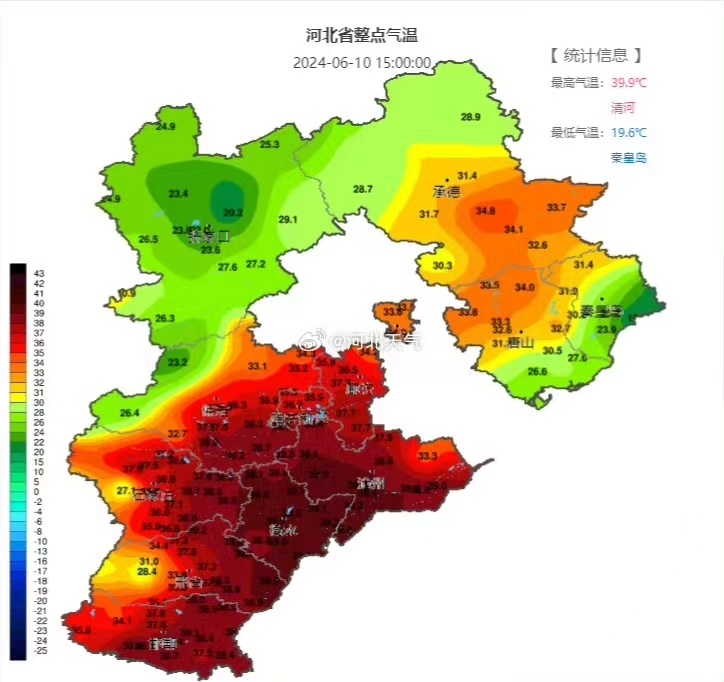 石家庄等地部分地区明日可达40℃以上 河北省气象台发布高温红色预警