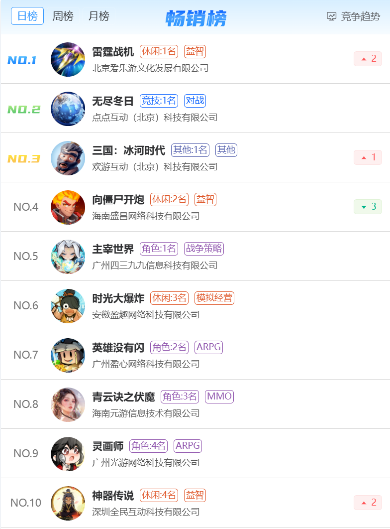 图片