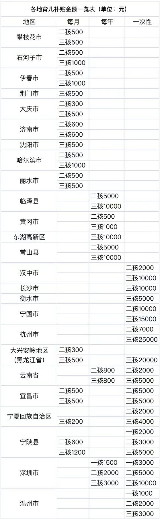 人口与发展杂志_ChinaPopulationandDevelopmentStudies专刊征稿:应对人口老龄化(2)