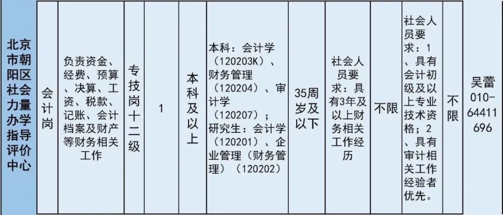 太疯狂了（六级成绩查询身份证号）六级成绩查询身份证号入口陕西 第6张