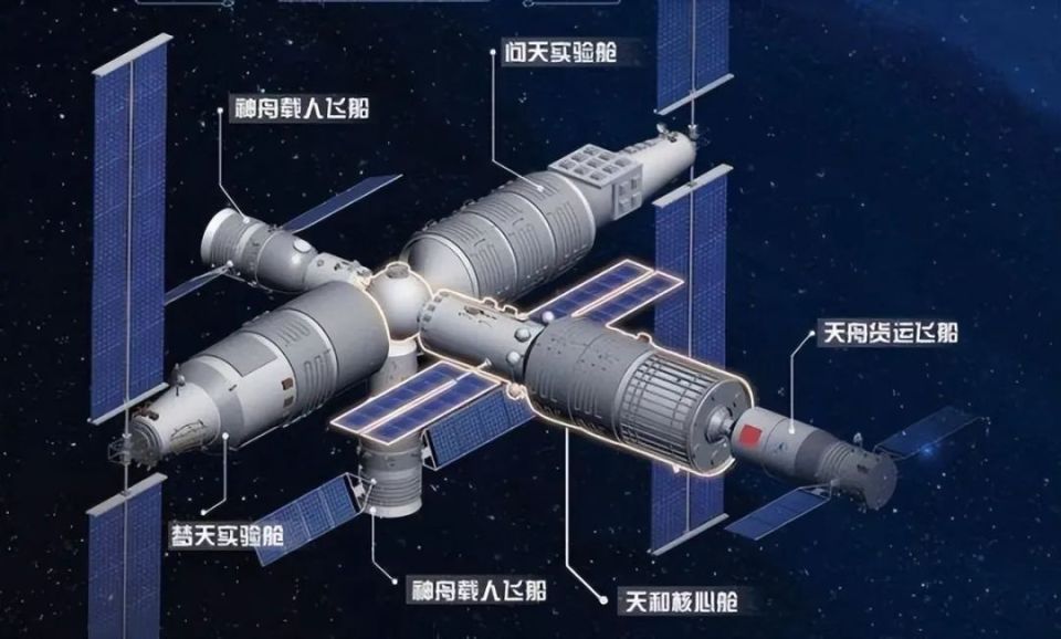 空间站又称太空站可供航天员长期_空间站是长期在太空吗