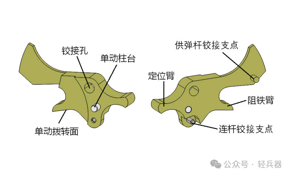 森林燧发枪零件位置图图片