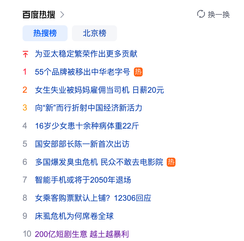 200亿短剧生意登上百度热搜第十名