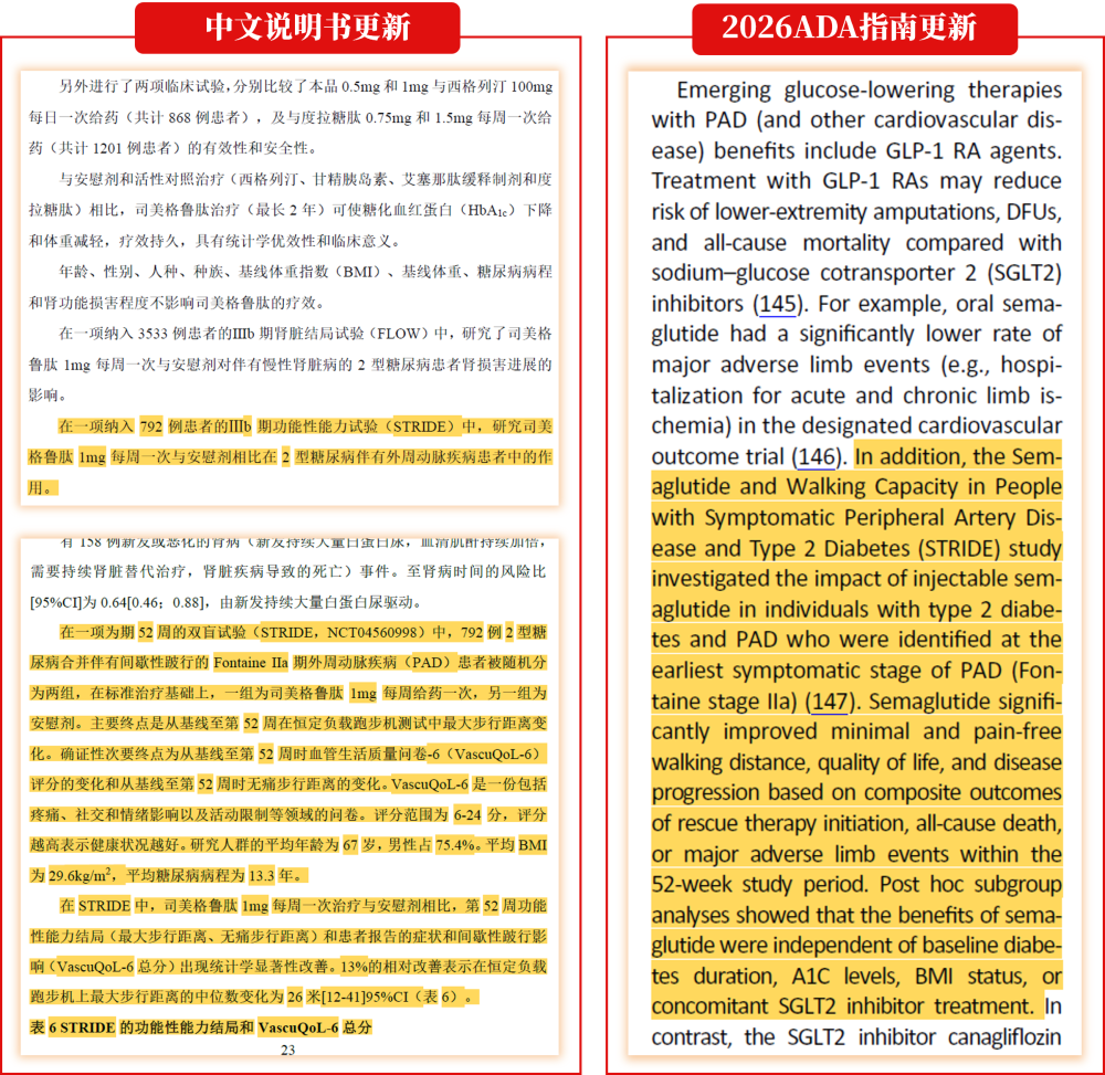 双权威认证！司美格鲁肽PAD获益写入中文说明书与2026年ADA指南-腾讯新闻