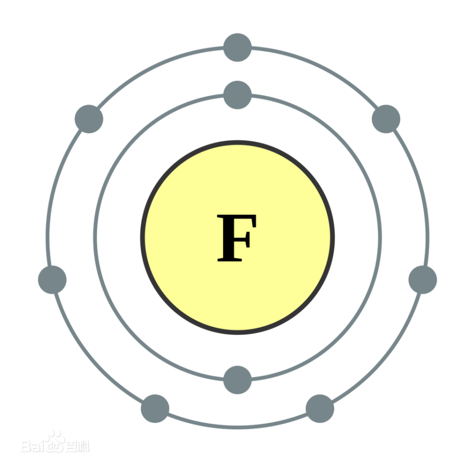 发现新元素有多难?时刻与"死神"相伴的科学家们_腾讯新闻