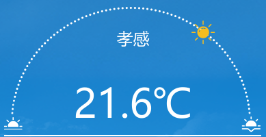 晴转中雨！孝感气温先升后降，5月2日中雨上线_腾讯新闻