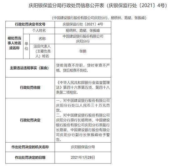 慶陽建行原行長違法放貸案細節商人四次用酒箱裝百萬現金行賄