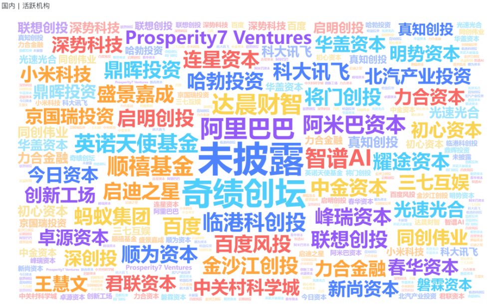非凡产研：2024年8月全球AIGC行业月报-资本篇 · 原文图片 13
