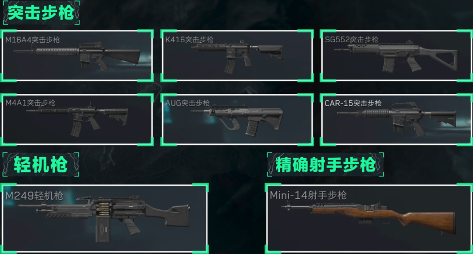 【进阶攻略】5.56＊45mm家族武器详解