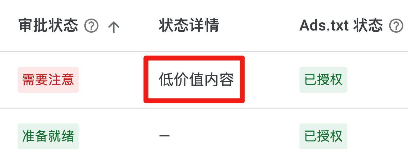 AdSense 网站审核 “低价值内容”