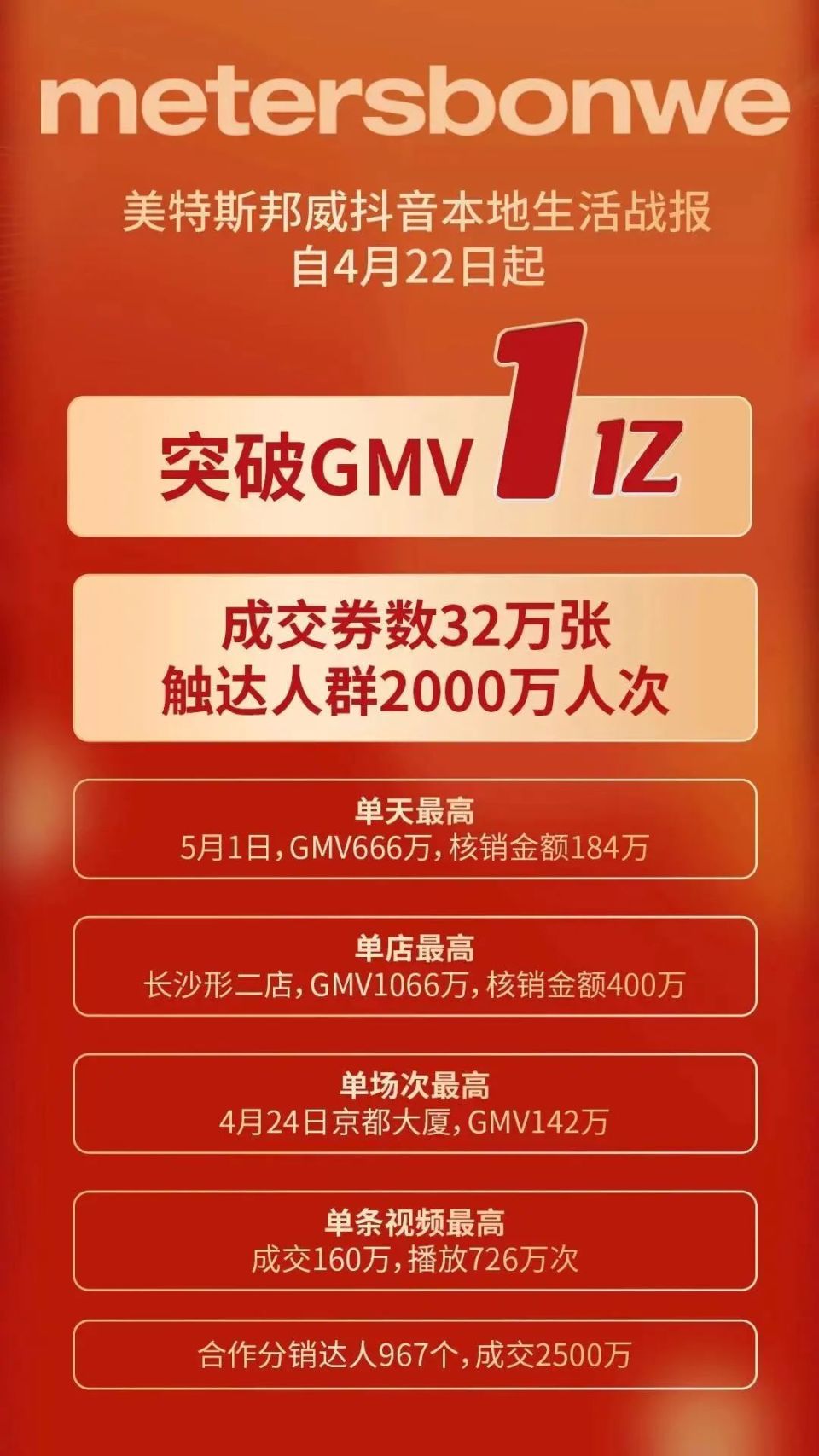 美特斯邦威股票代码，美特斯邦威002269？
