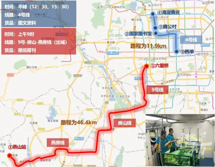 杭州地铁6号线 全程图片