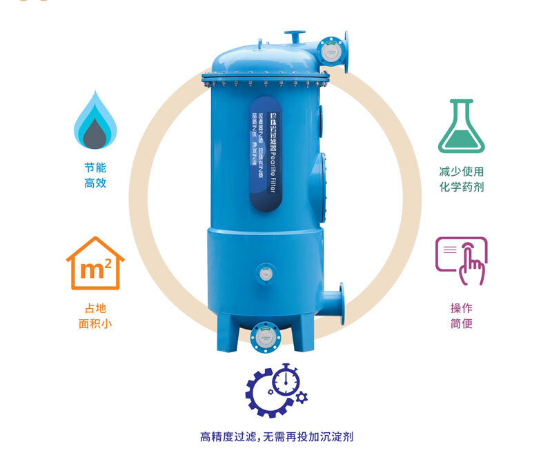 打破传统泳池水处理瓶颈，Waternics水武仕重构高端泳池水处理新标准