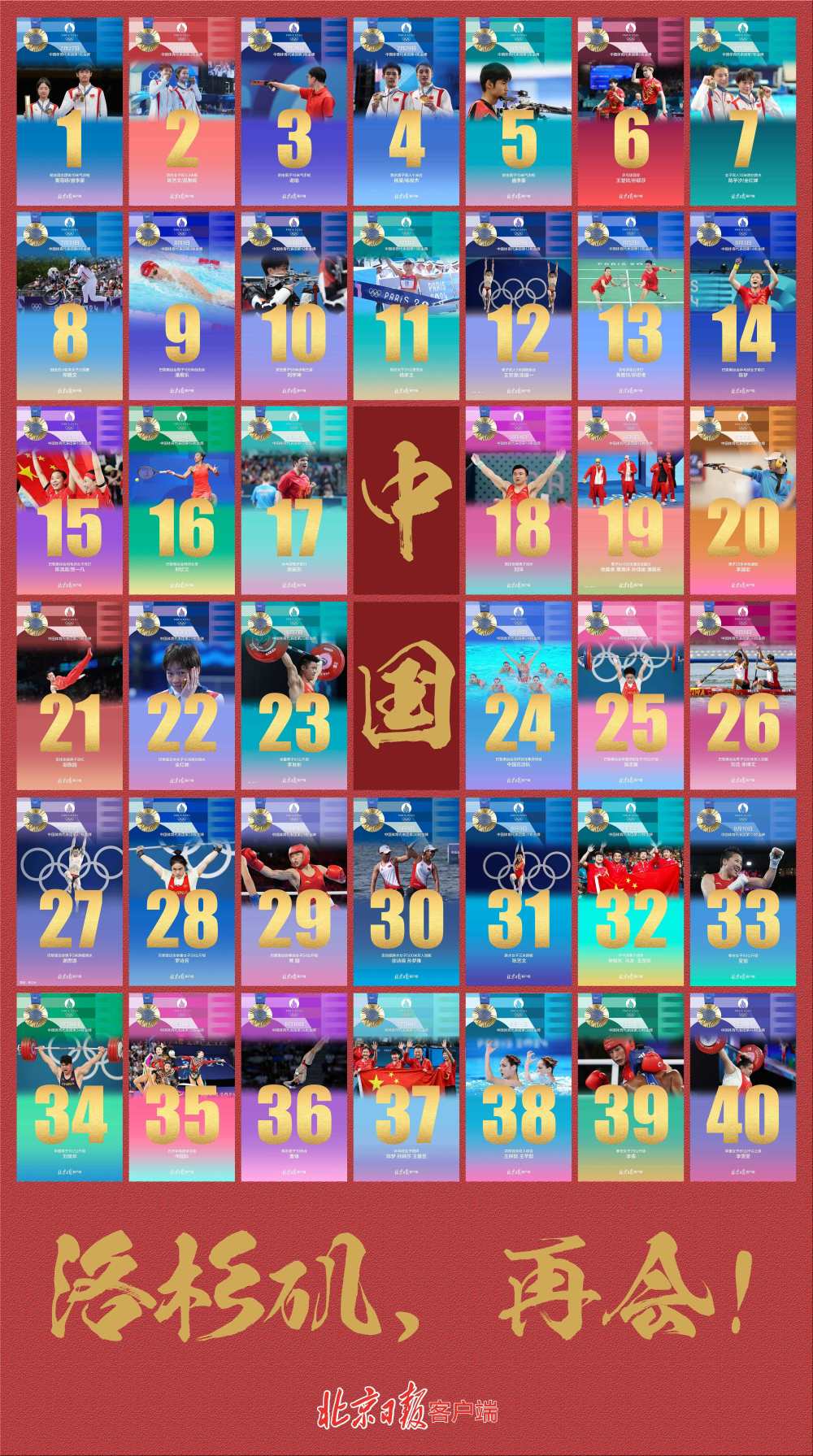 一张图看全中国体育代表团夺金时刻