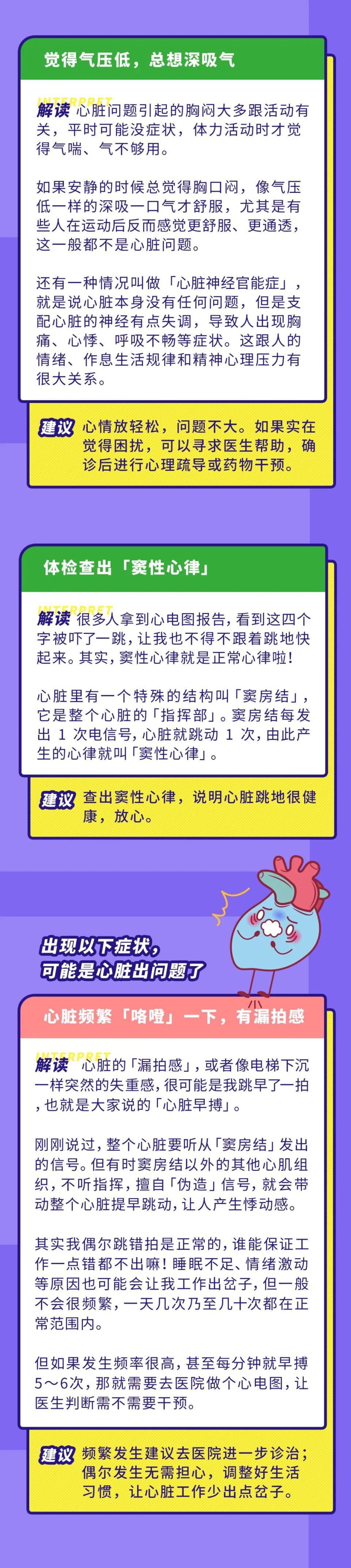 身体有这 4 种表现,说明你的心脏可能出问题了