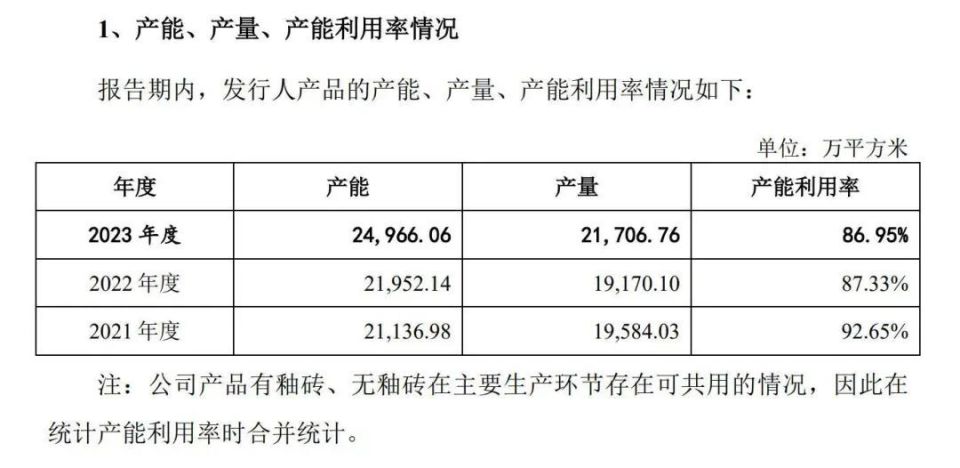 ipo前,突击分红8个亿?