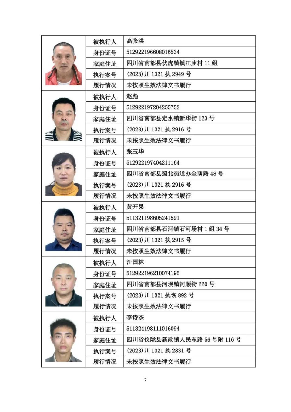 南部法院曝光一批失信被执行人,有你认识的吗?