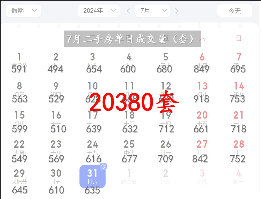641